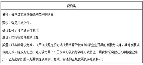 會同縣非營養餐蔬菜類采購項目公開招標中標公示